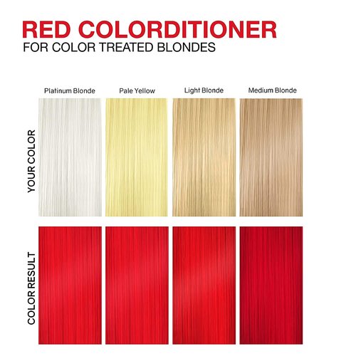 Celeb Luxury Color Depositing Conditioner - Bondfix Bond Rebuilder for Vibrant Color Refresh | 8 Fl Oz