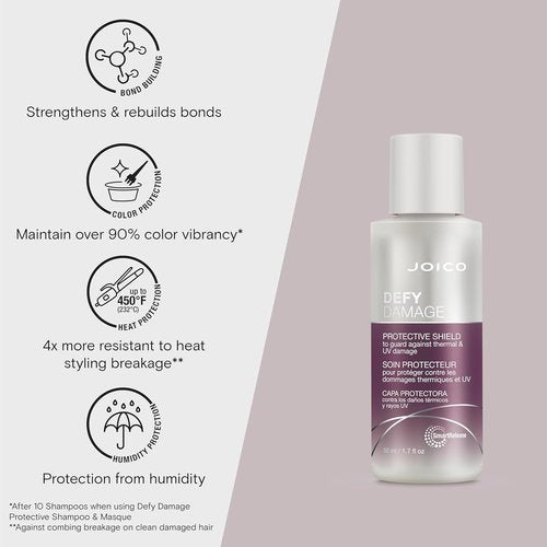 Joico Defy Damage Protective Shield - UV & Thermal Protection for Damaged Color-Treated Hair | Strengthens Bonds with Moringa Seed Oil & Arginine
