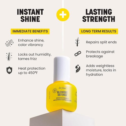 Drybar Blowout Defense Rapid Repair Oil - Weightless Heat Protectant for Shine & Split End Repair