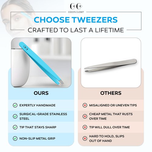 Precision Tweezers for Women Facial Hair - Stainless Steel Tweezers for Women and Men - Ideal for Eyebrow Shaping and Hair Removal - Slanted Tips, Durable and Ergonomic Grip Design