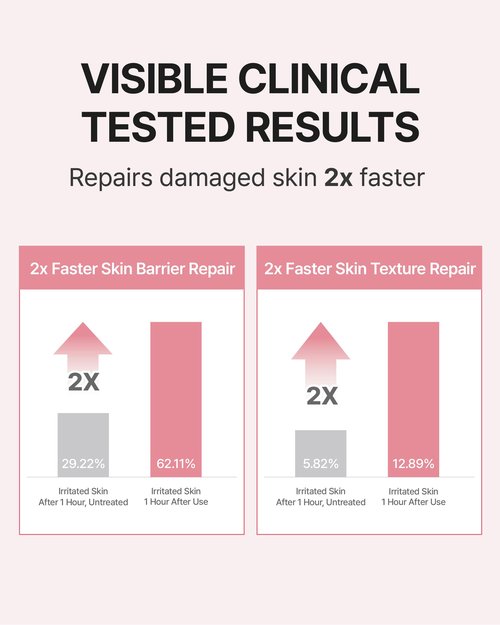 CENTELLIAN 24 Madeca Daily Repair Essence Lotion (3.38fl oz) - Deep Hydration & Soothing for Sensitive Skin, Lightweight, Non-Irritating, Korean Skin Care. TECA DERM, Centella Biome Water.