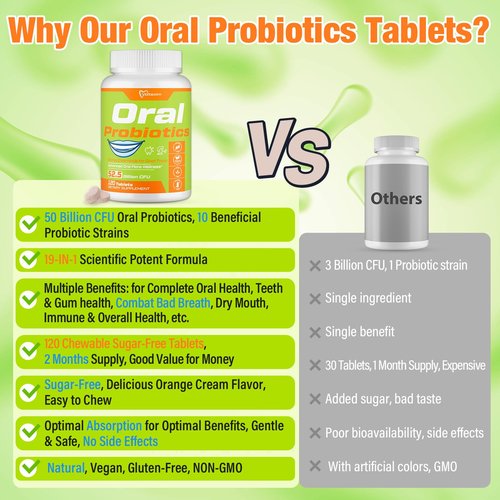 Oral Probiotics for Mouth Bad Breath Treatment for Adults, 50 Billion CFU, 19-in-1 Advanced Dental Probiotic for Teeth & Gum Restore, Fresh Breath, Dry Mouth, Gut & Overall Health - 120 Tablets