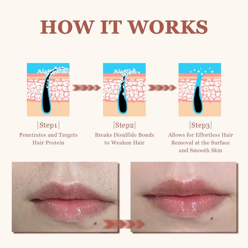 Face Hair Removal Cream for Women, Facial Depilatory Cream for Chin Upper Lip Sensitive Skin Hair Removal, Painless & Flawless Hair Removing At Home, 1.69 Fl.oz w/Spatula