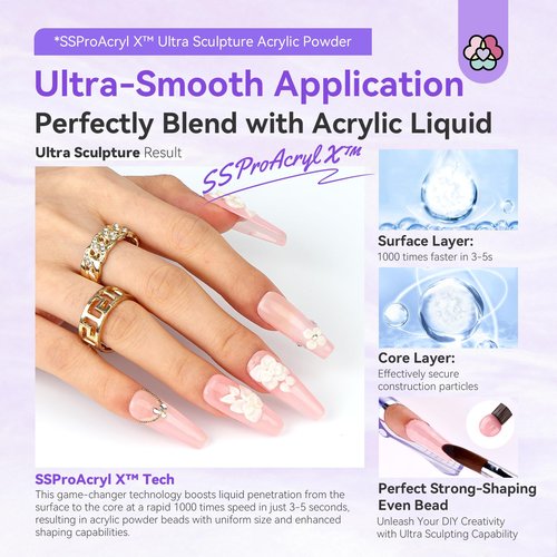 SAVILAND Acrylic Powder: 4PCS 1oz 30g Clear White Nudes Pink Colored Keratin Acrylic Nail Powder Set Professional Nail Powder for Extension 3D Carving