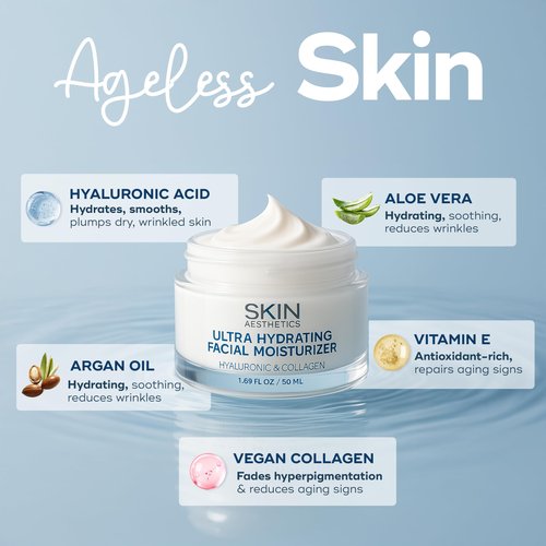 Skin Aesthetics Hyaluronic Acid & Collagen Face Moisturizer - Anti-Aging, Ultra Hydrating, Fine Lines & Wrinkles Treatment - Dermatologist Tested Korean Skincare - Clean Beauty, Cruelty-Free - 1.69 oz