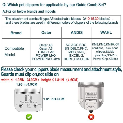 Animal Stainless Steel 5 Color Dog Guide Comb Set,Cutting Length 1/8"-5/8" for 10#/15#/30# A5 Detachable Blade,Compatible with Andis, Oster A5, Wahl KM Series Clipper Guards