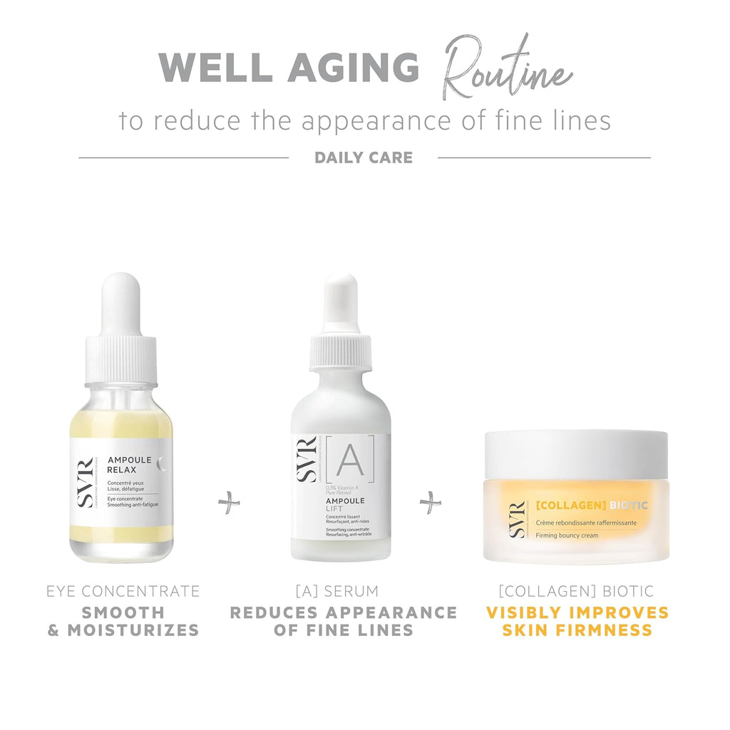 SVR Smoothing Concentrate - 1 Fl. Oz. | Achieve Silky Smooth Skin with Powerful Formula