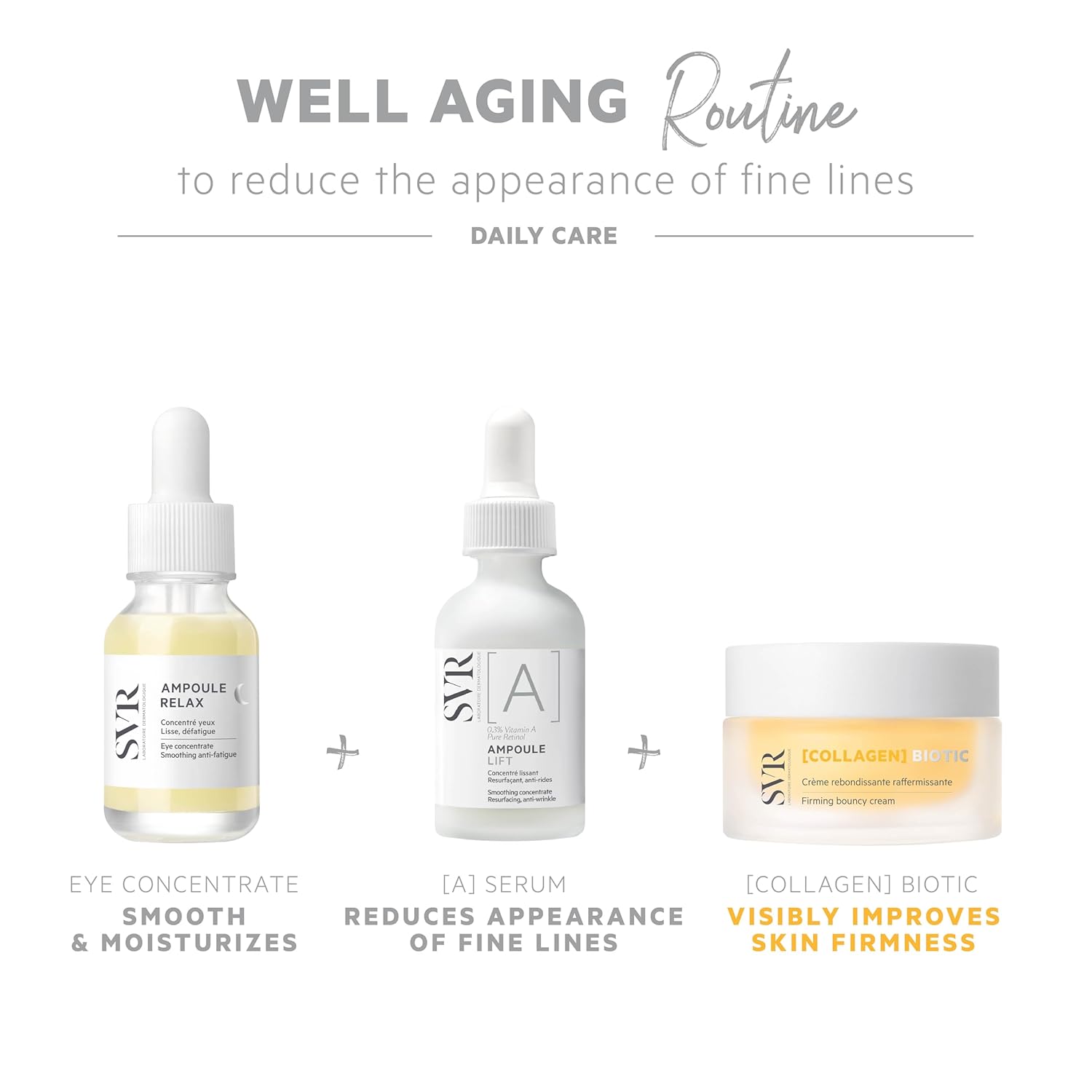 SVR Smoothing Concentrate - 1 Fl. Oz. | Achieve Silky Smooth Skin with Powerful Formula