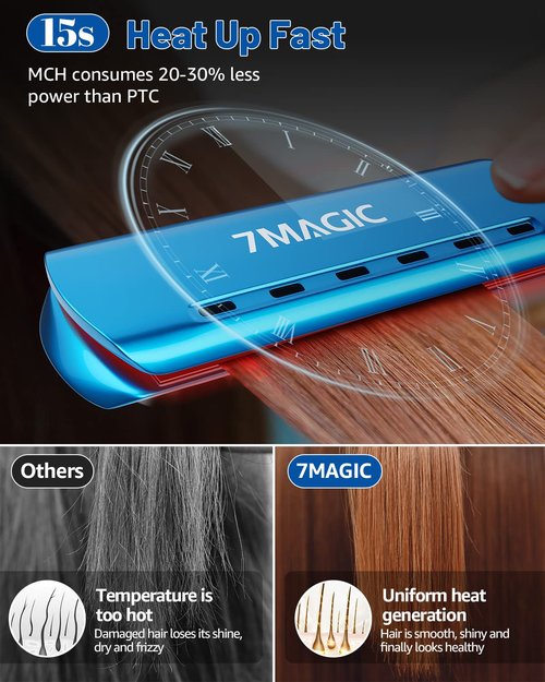 7MAGIC Nano Titanium Wide Flat Iron - Fast Heating 15s for Thick Hair | Smooth & Sleek Results, Blue