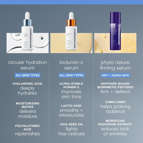 Dermalogica Circular Hydration Face Serum with Hyaluronic Acid - Deep Hydrating and Long Lasting, 2 fl oz