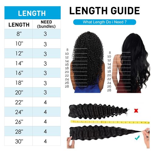 Deep Wave Bundles, Curly Bundles Human Hair, 12 14 16 Inch, Wet and Wavy, Natural Black, Soft, 285g-300g, Brazilian Hair