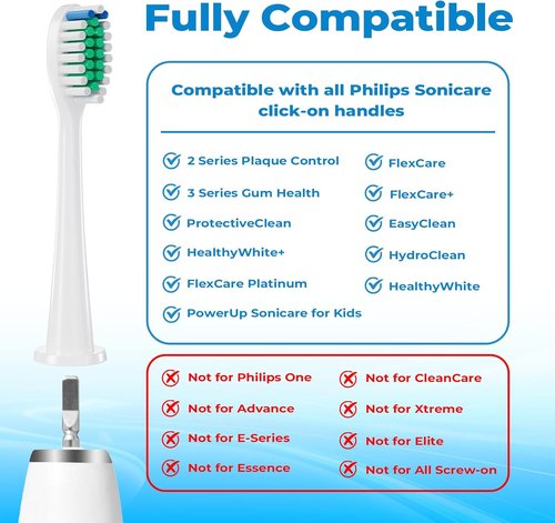 Philips Sonicare Replacement Toothbrush Heads - Compatible C1 for 1100/4100/5100/5300/6100/7500/9300 | 12 Pack