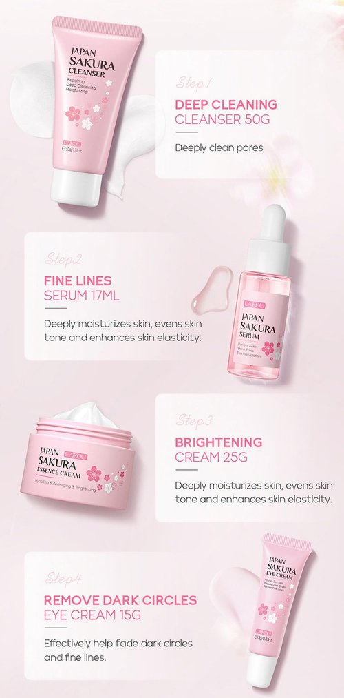 Travel Skincare Kit - Sakura Gentle Daily Face Routine Set for Teen Girls & Women | Hydrating Cleanser, Anti-Aging Serum, Moisturizer, Eye Cream - Radiant Skin Mini Holiday Box Gift (4PC)