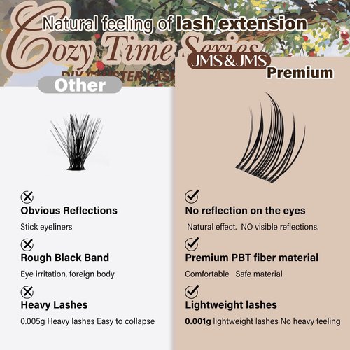 JMS&JMS Vivid Lash Clusters Kit Natural Cluster Lashes Invisible Band with Lash Bond and Seal Eyelash Applictor Lash Remover Eyelash Brush Lash Extension Kit for Beginner (Coco-8-18mix)