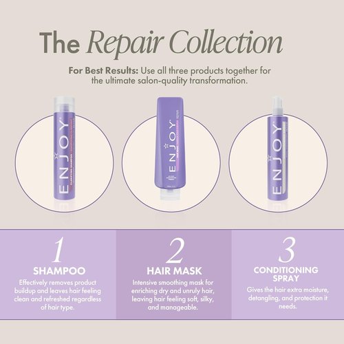 Enjoy Clarifying Shampoo - Deep Cleansing & Chelating Formula - Sulfate-Free Hair Detox, 10.1 Fl Oz
