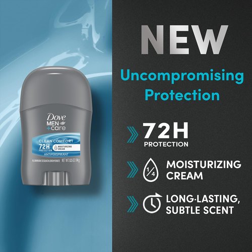Dove Men+Care Clean Comfort Antiperspirant, 36-Pack – Men’s Mini Deodorant, Travel Size, Bulk, 72H Protection, 0.5 Oz Ea