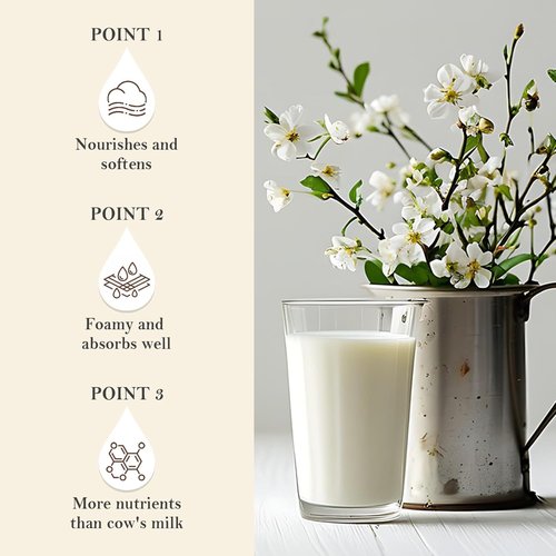 Goat Milk Body Wash - Hydrating Moisturizing Shower Gel for All Skin Types | 500 ML
