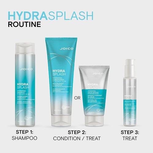 Joico HydraSplash Hydrating Gelée Masque - Replenish Hydration & Boost Shine | For Fine, Medium, Dry Hair | With Sea Kelp & Coconut Water