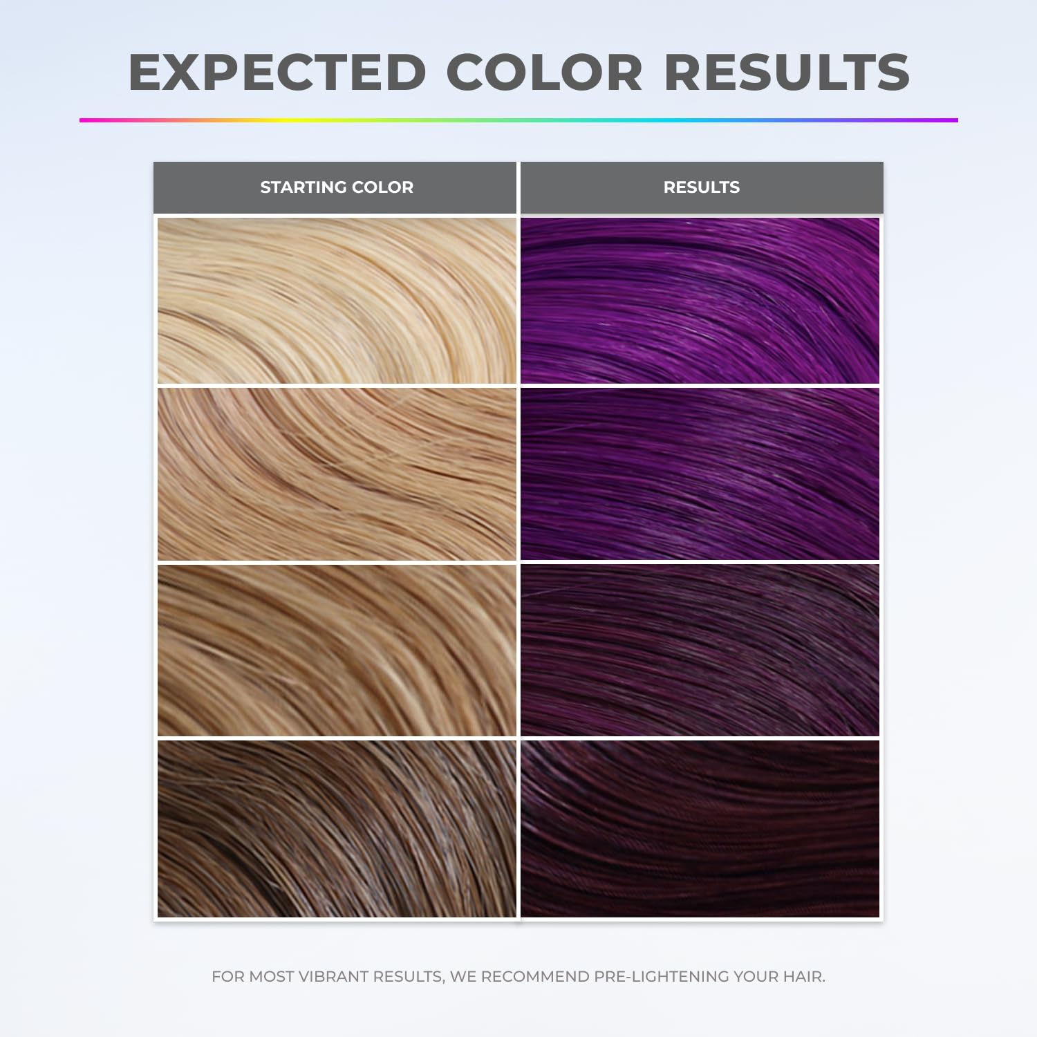 XMONDO Hair Color - Super Purple Semi-Permanent Color | Vegan Formula with Hyaluronic Acid, 8 Fl Oz