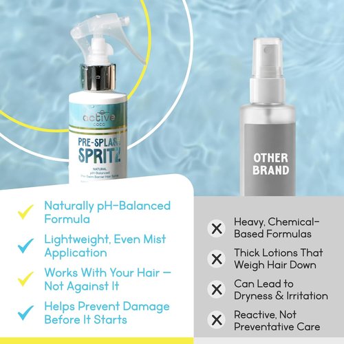 Skiennix Pre-Swim Hair Protection Spray - Chlorine & Salt Water Defense - Coconut Oil & Aloe Vera Formula for Color-Treated Hair - Made in USA