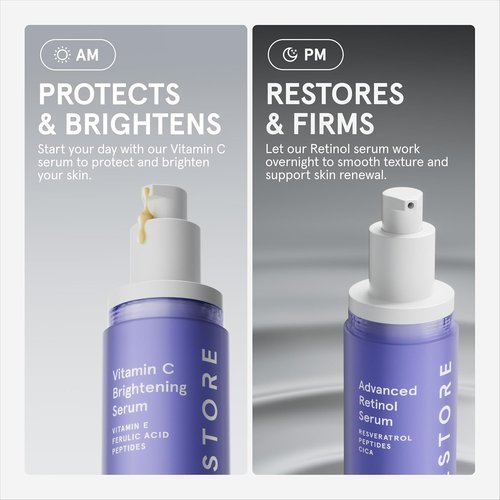 iRestore Retinol Serum - 1% Retinol with Peptides & Hyaluronic Acid | Anti-Aging Night Serum for Sensitive Skin, Fragrance-Free