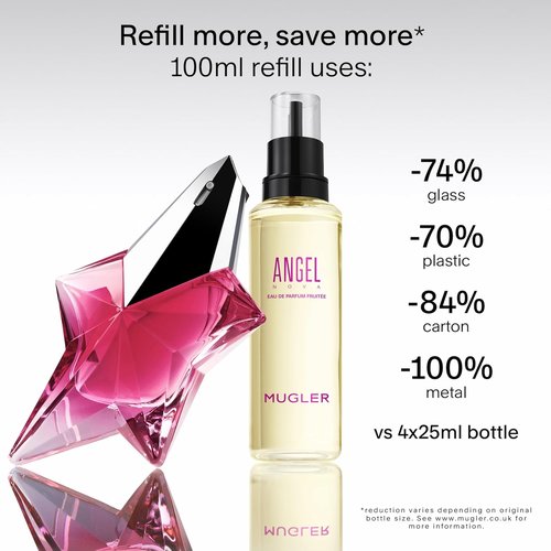 MUGLER Angel Nova Eau de Parfum - Floral & Fruity Women's Perfume - Long Lasting with Bergamot, Rose & Cedarwood