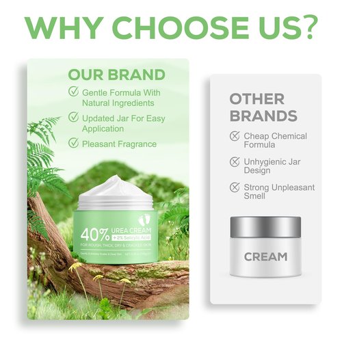 Urea Cream 40 Percent for Feet, plus 2 Percent Salicylic Acid - for Rough Thick Dry & Cracked Skin - Gently Exfoliates - Feet Hands Elbows - Tea Tree, Aloe Vera - 5.29 Oz(150g)