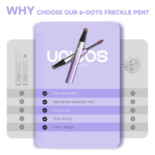 Unicos Freckle Stamp - 2-in-1 Freckle Pen with Blush | Quick-Drying, Waterproof, Natural Makeup - Sunkiss
