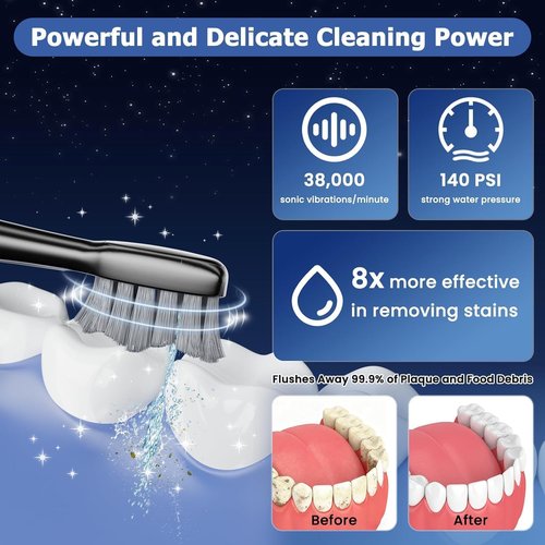 Electric Toothbrush with Water Flossers for Adults, Upgrade 2.0 Flossing Toothbrush Combo, 5 Floss Speeds&3 Brush Modes, 500mL Tank, 30-Day Battery, for Adults & Teens, Gums, Braces, Dental Care,Blue