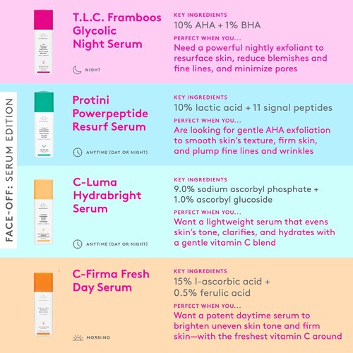 Drunk Elephant T.L.C. Framboos Glycolic Serum - Exfoliating AHA for Radiant Skin - 1 oz | Cruelty-Free