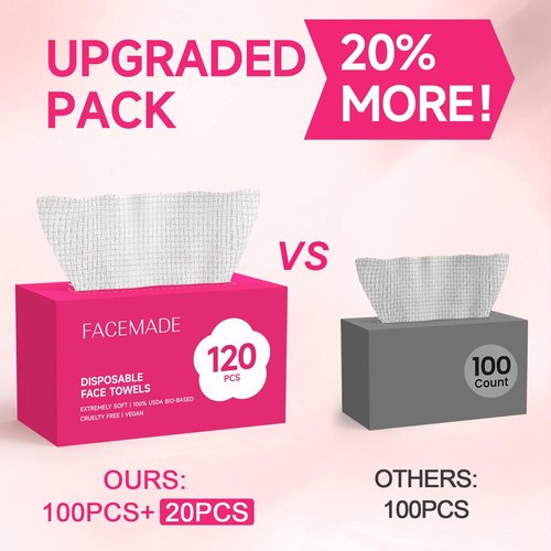 FACEMADE 120 Count Disposable Face Towels, 100% USDA Biobased Face Towelettes Disposable, Clean Facial Towels for Makeup and Clean Skin, Super Soft and Thick Dry Wipes Club