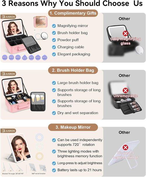 JUSRON Travel Makeup Bag - LED Mirror & Adjustable Dividers - Portable Organizer in Pink (Large)