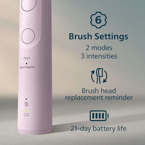 Philips Sonicare Electric Toothbrush - Pressure Sensor, 6 Settings, Travel Case | Light Pink, HX7132/03