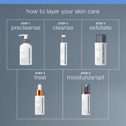 Dermalogica Magnetic AfterGlow Facial Cleanser, Mucin Cleansing Cream with Hyaluronic Acid - Delivers Glowing and Moisturizing Skin, 5.1 fl oz