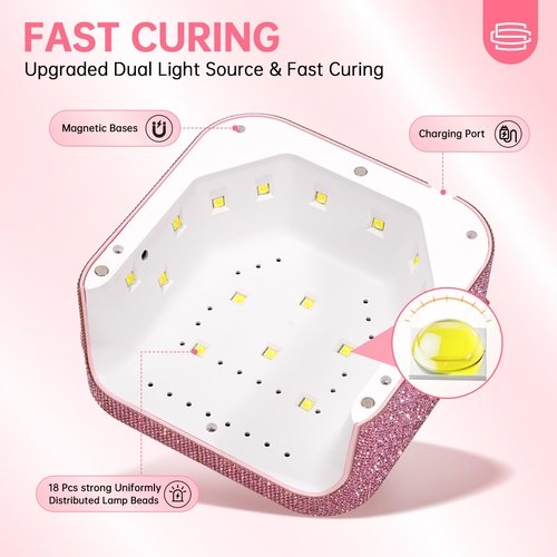 UV Nail Lamp, CHRISTINE SHELLY UV Light for Gel Nails, 48W Plug-in Mini Diamond Nail Lamp Nail Dryer with Touch Control Auto Sensor and 3 Timer Settings Nail Light Curing Lamp, Home