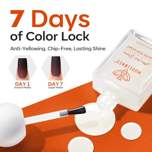 Modelones Matte Top Coat Nail Polish - Quick Dry, No Chip, Long Lasting | 0.5 Fl Oz, Salon Quality