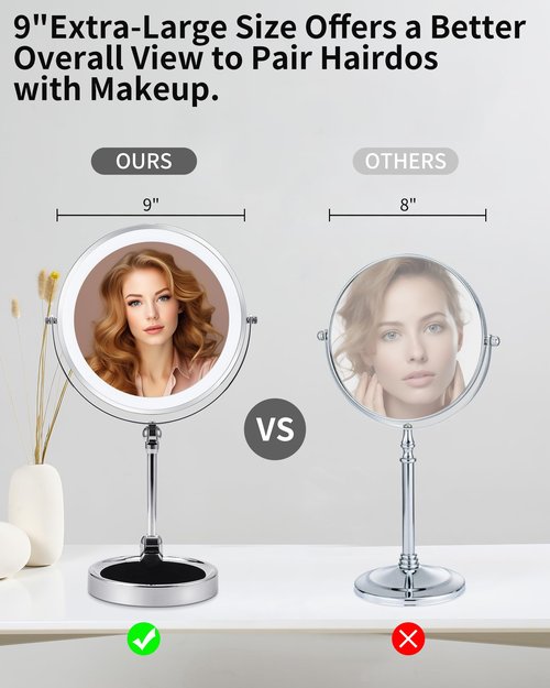 MILONT 9" Lighted Makeup Mirror,1X/10X Magnifying Vanity Mirror with Height & Brightness Adjustable,Rechargable Makeup Mirror,360°Rotation Double Sided Standing Desk Mirror (Polish Chrome)