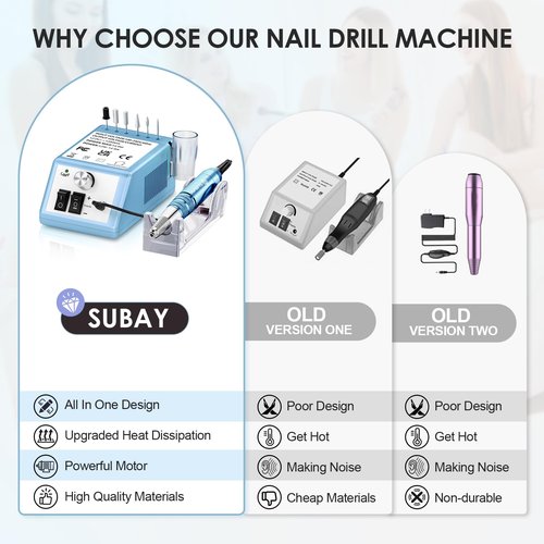 Subay 30000RPM Nail Drill Professional Electric File Acrylic Nails Kit for Acrylic Nails Remove Nail Gel Polish Manicure for Salon Home with 100pcs Sanding Bands, Dark Blue