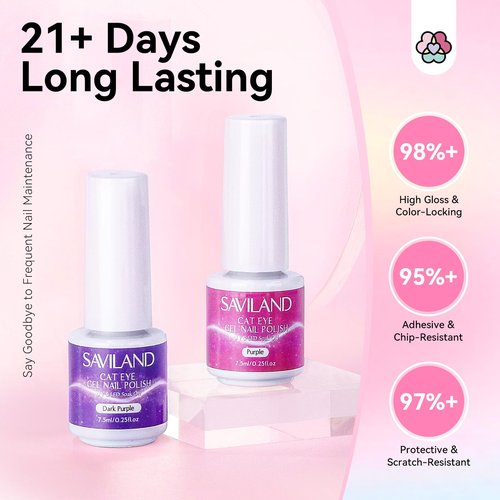 SAVILAND 12 Colors Crystal Cat Eye Gel Nail Polish Set: Glitter Shiny Dreamy Series with Double-head Magnetic Stick Reflective Disco 2025 Fall Gel Nail Polish Manicure DIY Nail Art Salon Home Gifts