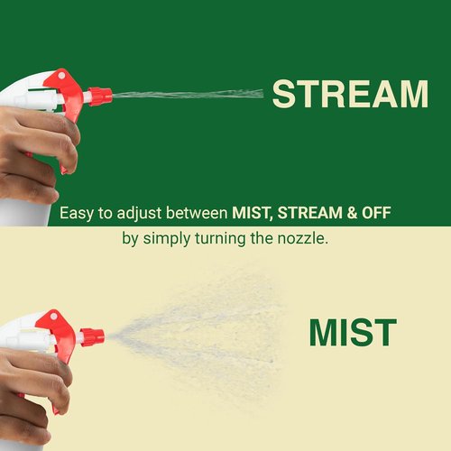 Heavy Duty 32oz Plastic Spray Bottles - Adjustable Nozzle for Cleaning & Gardening Solutions | Red 2 Pack