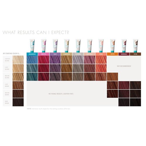 Moroccanoil Color Depositing Mask - Nourishing Hair Treatment | 6.7 Fl. Oz