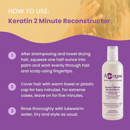 Aphogee Keratin 2 Minute Reconstructor - Deep Conditioner for Color-Treated Hair, 8 fl oz | Smooths & Adds Shine