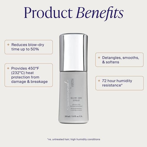Kenra Platinum Blow-Dry Spray - Heat Protectant That Detangles, Smooths & Softens | For Medium To Coarse Hair