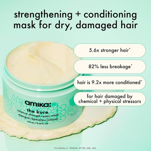 Amika The Kure Intense Strength Repair Mask - Deep Conditioning Treatment for Damaged Hair