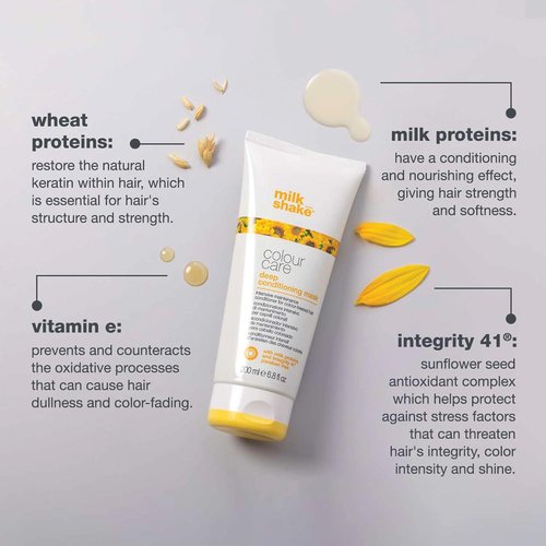 Milk_Shake Deep Conditioning Mask - Nourishing Hair Treatment | 16.9 Oz