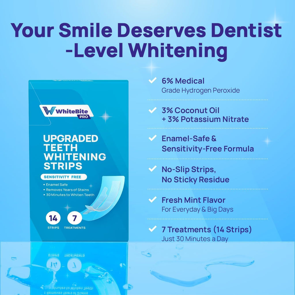 Whitebite Pro Teeth Whitening Strips with Hydrogen Peroxide – Dentist Grade, Enamel-Safe, Non-Slip, Removes Deep Stains, Reduces Sensitivity, Mint Flavor (14 Strips / 7 Treatments)