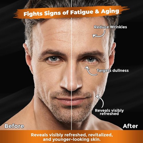 Gift for Men Skincare Skin Care Set for Men Him Complete Routine Kit with Niacinamide & Ceramides - Face Cleanser, Scrub, Toner, Serum, Moisturizer Cream, Lip Balm - Christmas, Valentine's Day Gifts