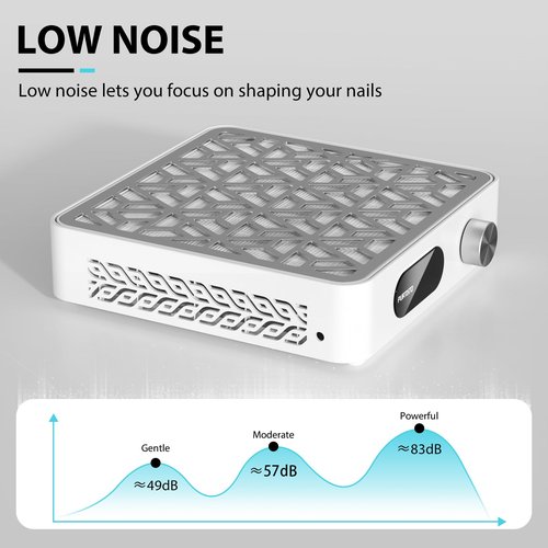 Purtato Nail Dust Collector, Powerful Vacuum Fan Vent Dust Collector Extractor Dust Suction Machine for Acrylic Nails Polishing, Nail Salon,White
