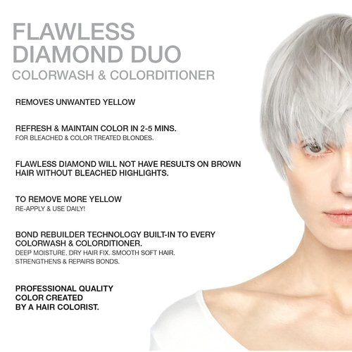 Flawless | Diamond Duo - Premium Skincare Set for Radiant Skin and Youthful Glow