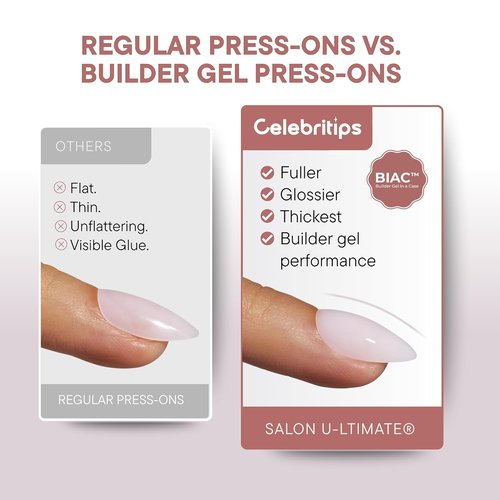 Celebritips Press On Nails - Salon U-ltimate™ | Sheer Milk Short Almond Design | 32 Nails Kit with Glue & Tabs